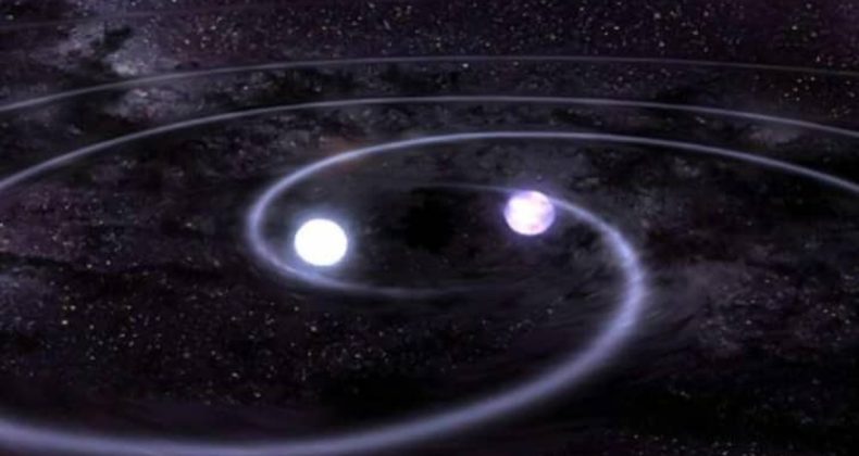 Gökyüzünde Neler Oluyor