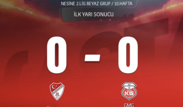 Elazığ’da Sessiz İlk Yarı