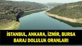 BARAJ DOLULUK ORANLARI 31 MART: İstanbul, Ankara, İzmir, Bursa barajlarında son durum ne? Ömerli, Tahtalı, Akyar barajı doluluk oranları 2026