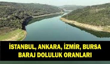 BARAJ DOLULUK ORANLARI 31 MART: İstanbul, Ankara, İzmir, Bursa barajlarında son durum ne? Ömerli, Tahtalı, Akyar barajı doluluk oranları 2026